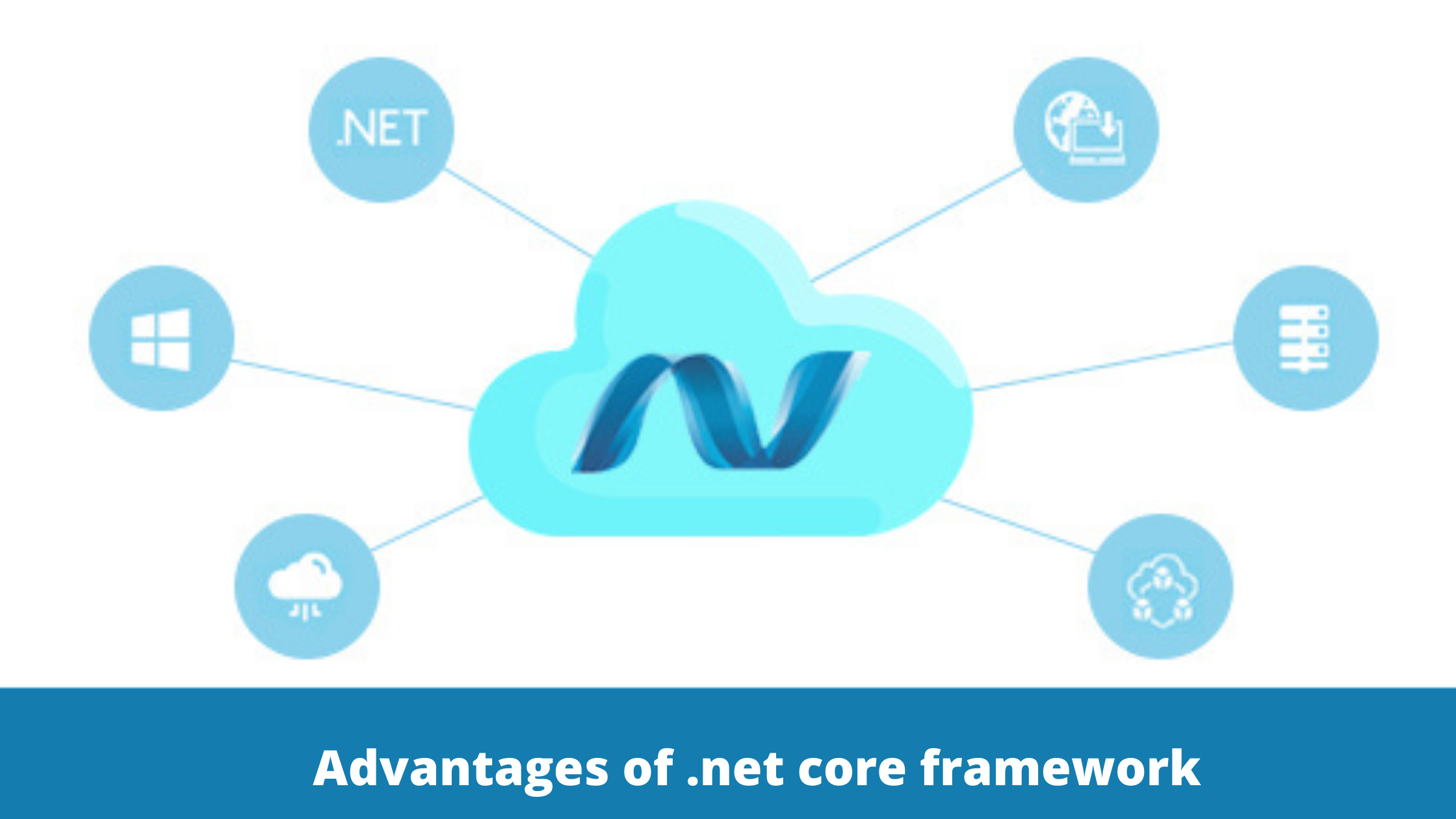 advantages of using net